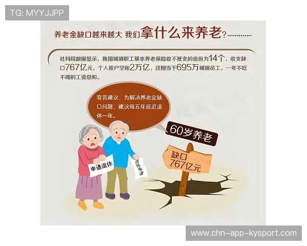 老有所养有底气！养老基金实现长期稳健收益