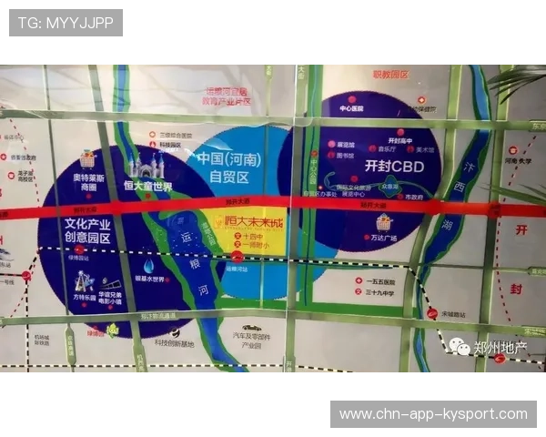 城市体育综合体运营中的商业地产溢价模式